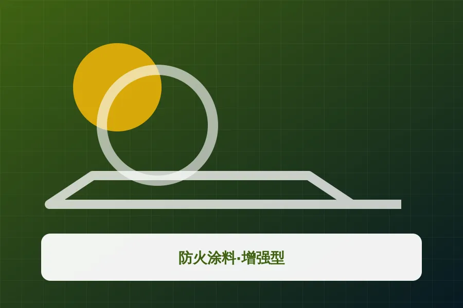 防火涂料·增强型应用示意图